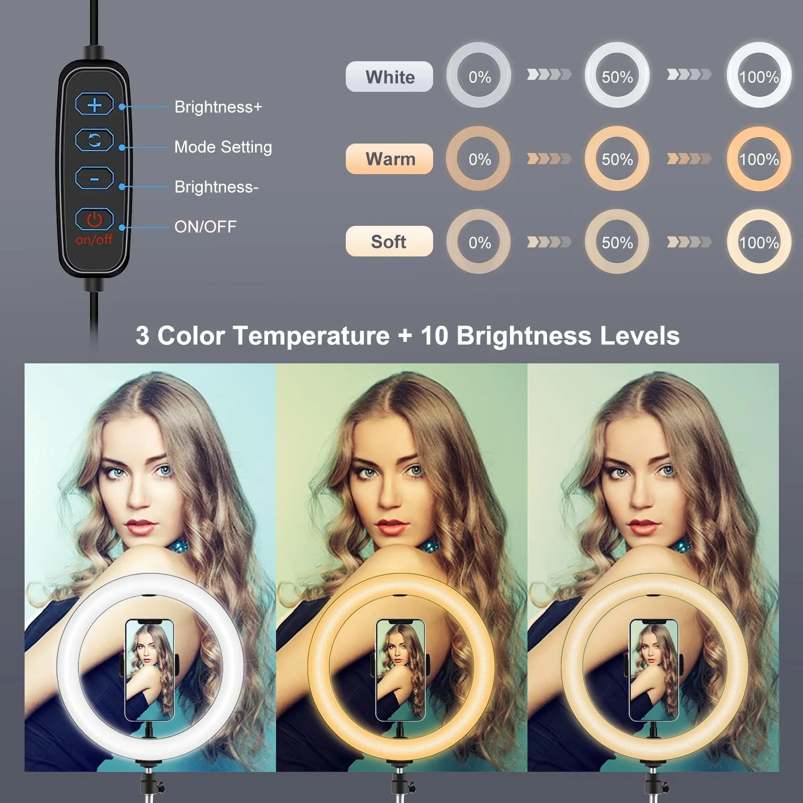 26cm Dimmable LED Ring Light with Tripod & Phone Clamp | Pink
